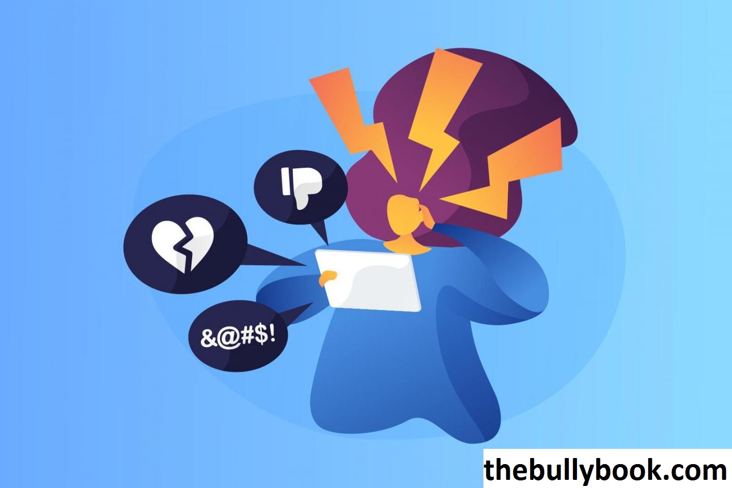 Buku Yang Berisi Tentang Bullying Remaja